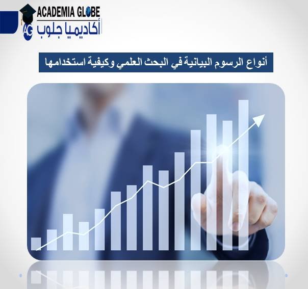 أنواع الرسوم البيانية في البحث العلمي وكيفية استخدامها